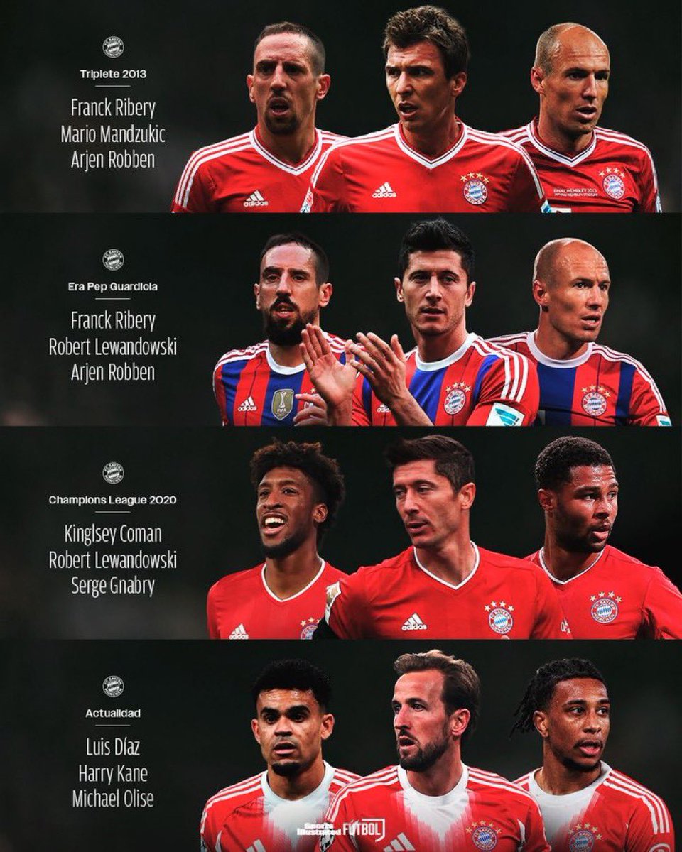 Curiosidades Europa tweet media