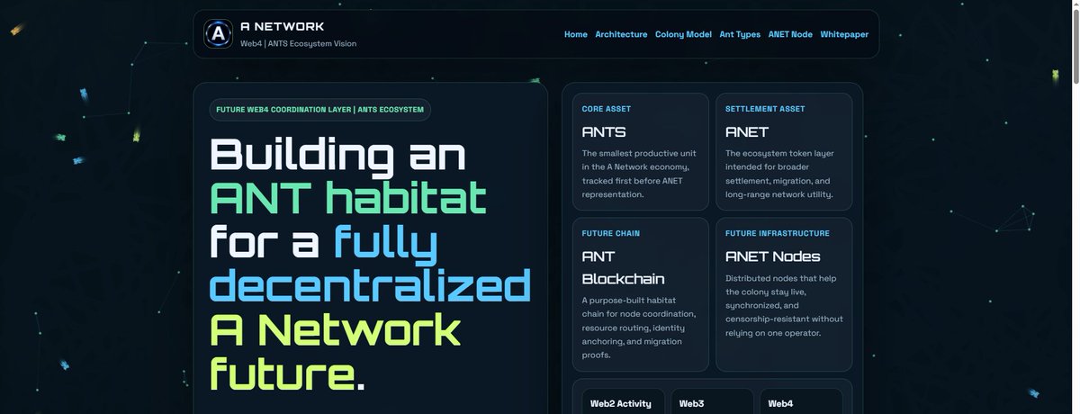 ANET Core | Web 5 tweet media