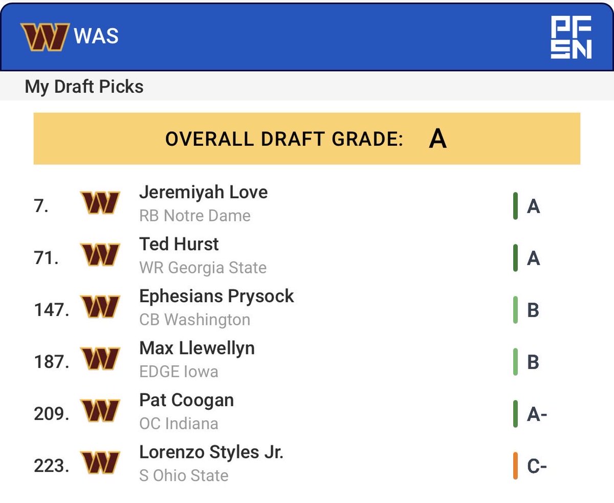 Mark Tyler (Hogs Haven) tweet media