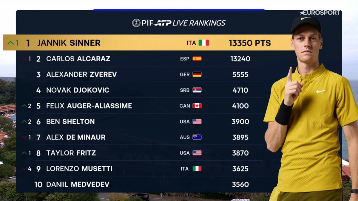 Fabio Dragoni tweet media