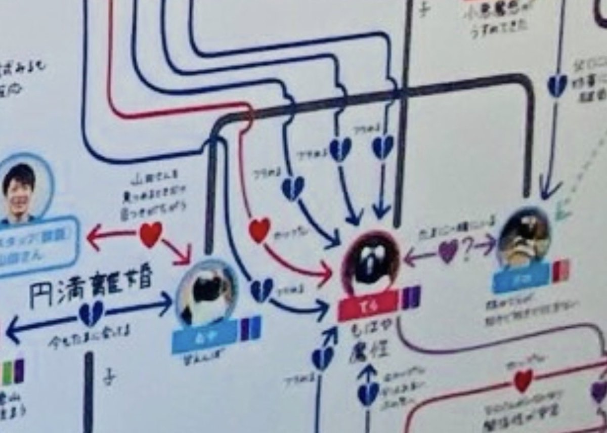 Luke Thompson tweet media