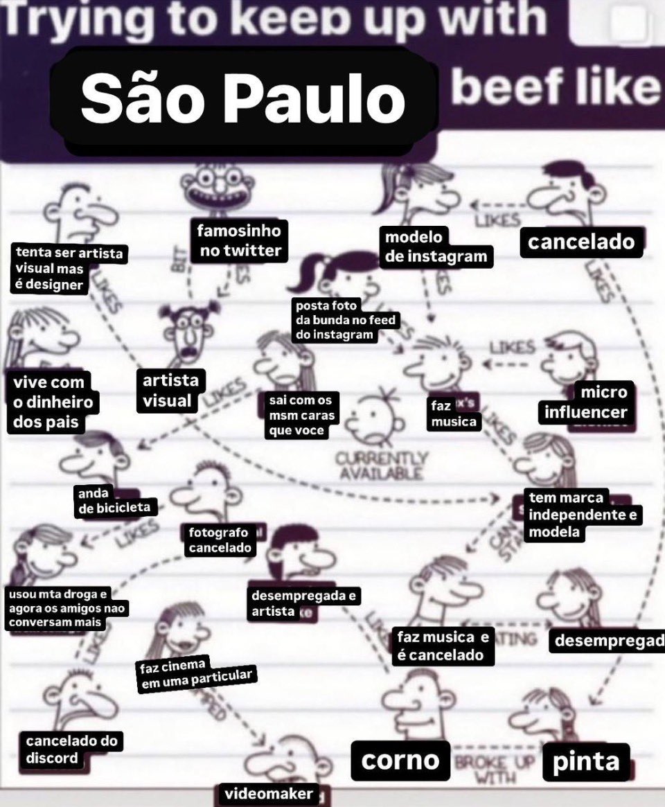 Bonitinho de Oz tweet media