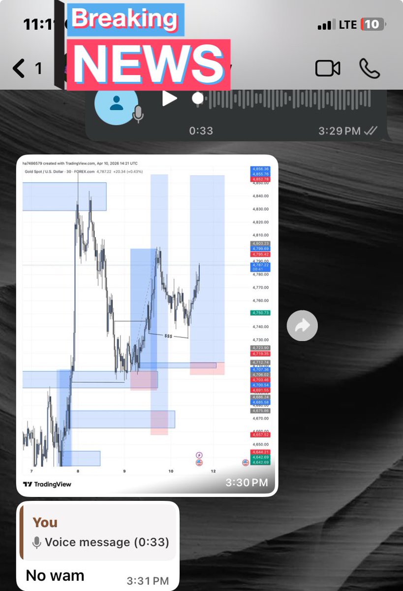 Richardmill📈📊 tweet media