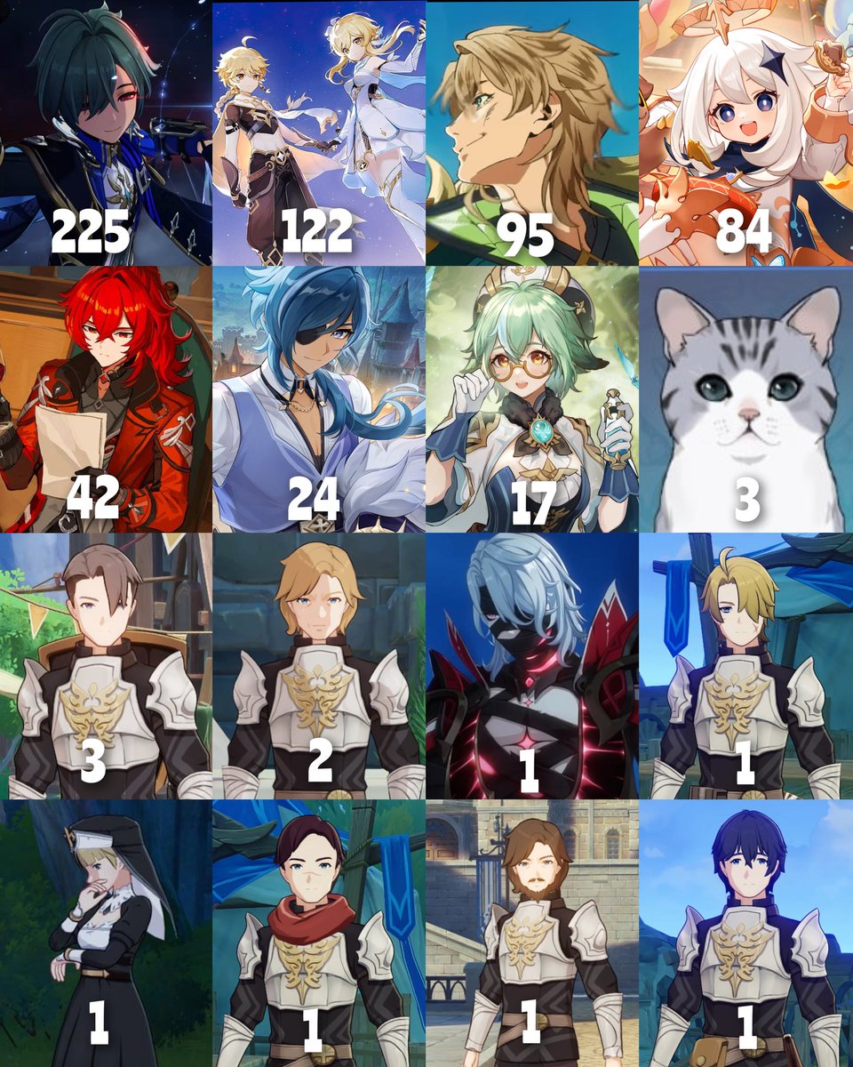 About NodKrai🌙 tweet media