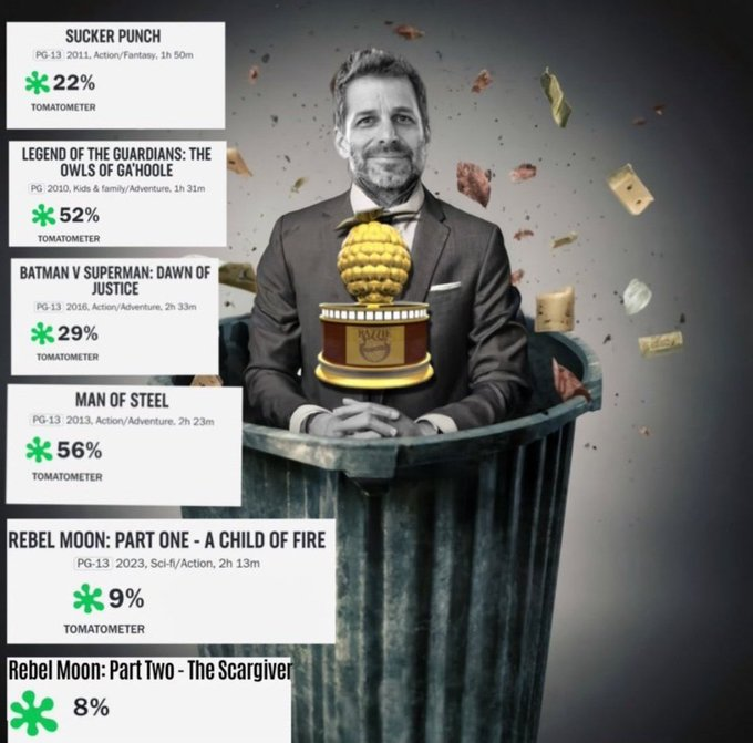 Sebastian José Ruiz Morales tweet media