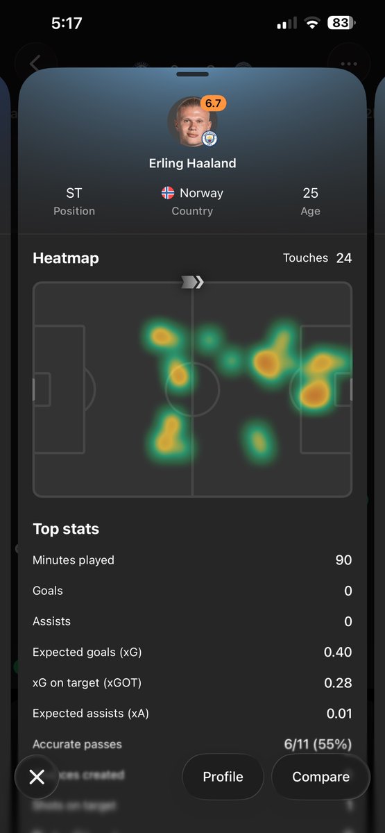 Zerostate tweet media