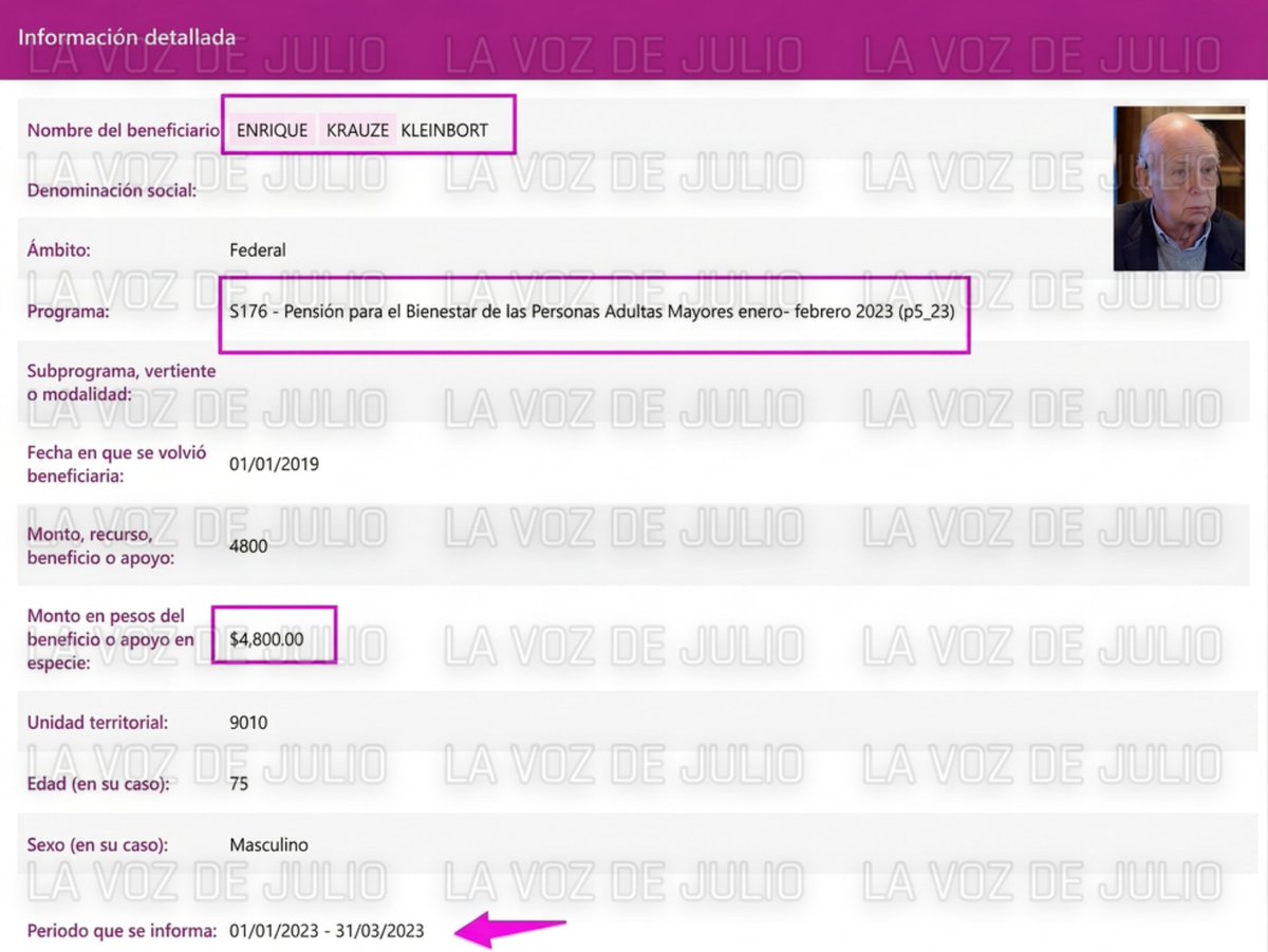 Julio C. Roa tweet media