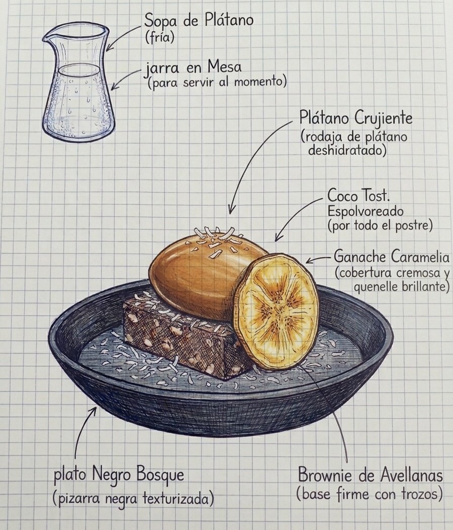 EManu.el. *NOFLAGS* tweet media