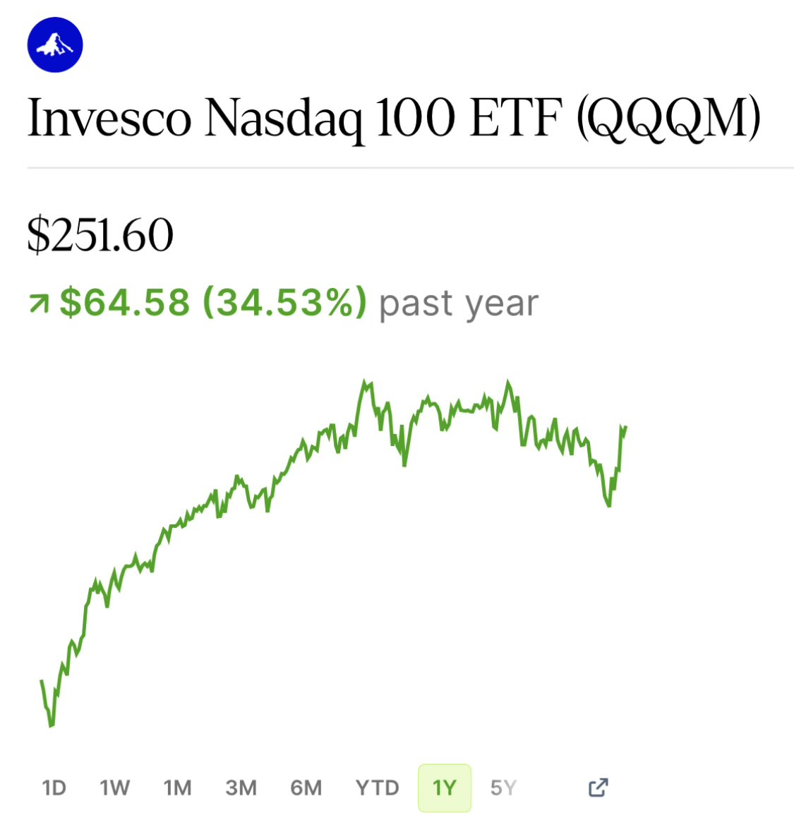 duck says tweet media