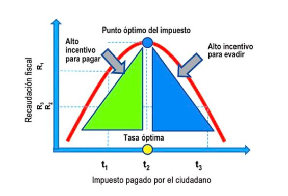 Caro Martínez ⭐ tweet media