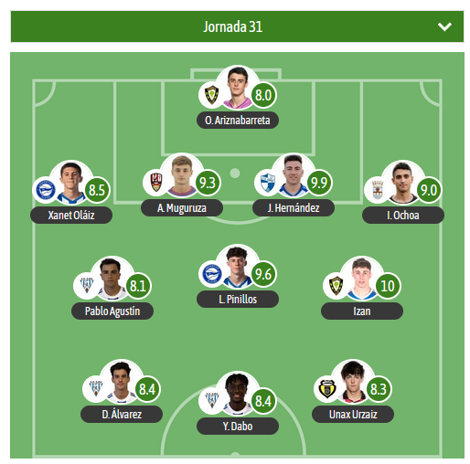 GRADA B pro tweet media