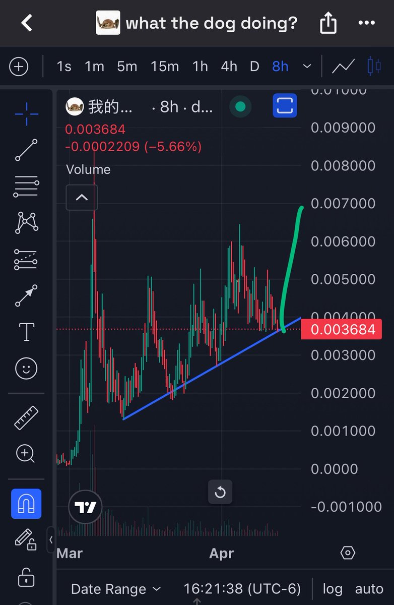 Crypto Sander tweet media