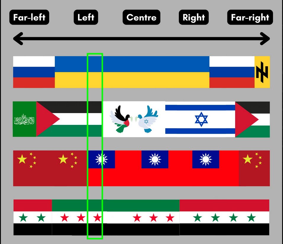 🇺🇦 rettaMitnA 🇺🇦 tweet media