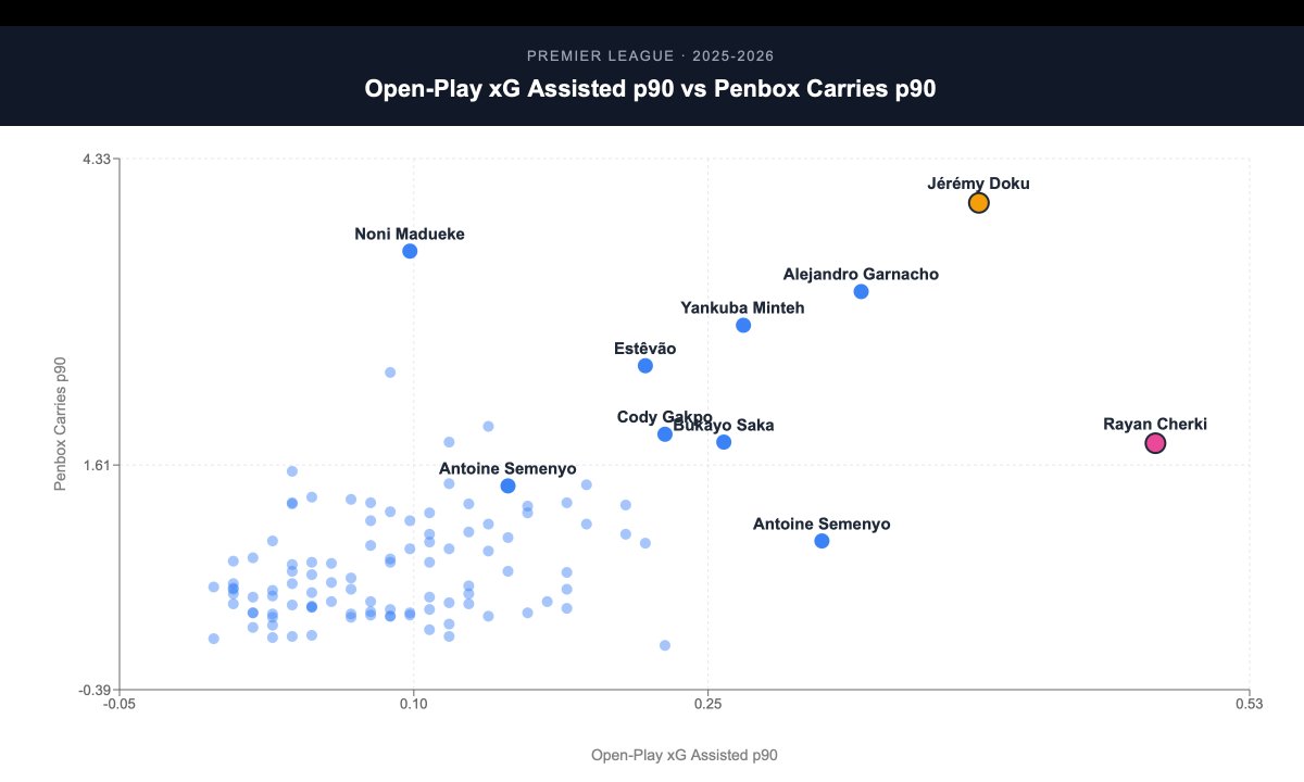 markstats tweet media