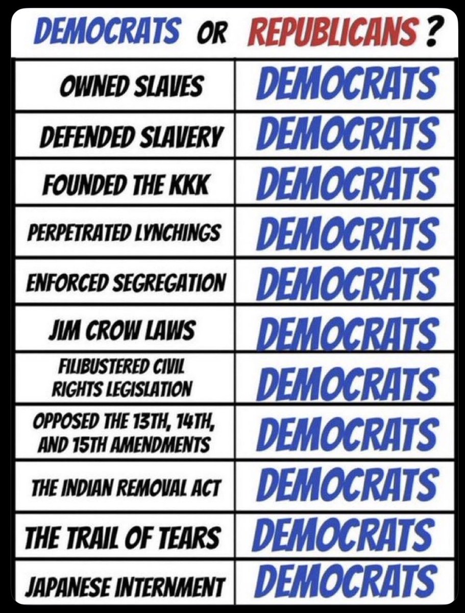 Stacy The Patriot 🇺🇸 🎀 tweet media