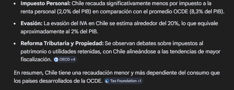 Caro Martínez ⭐ tweet media