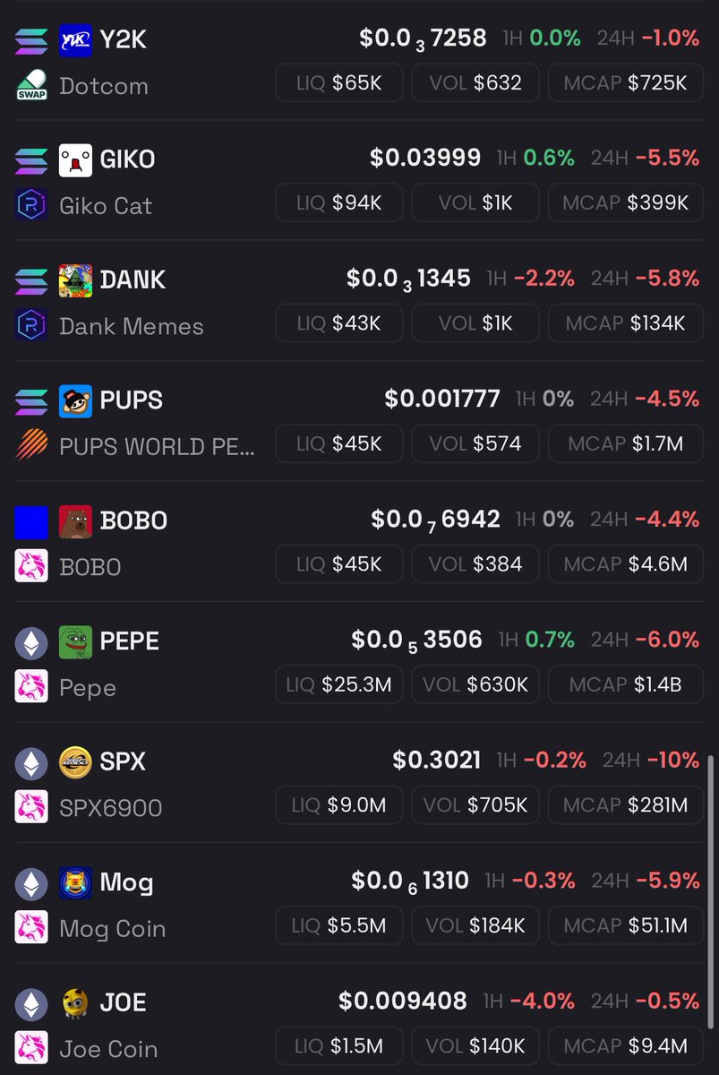 𝐅𝐚𝐫𝐨𝐝𝖇𝖇🌻 (𝔒𝔊 𝔐𝔢𝔪𝔢 𝔠𝔬𝔦𝔫 𝔄𝔯𝔨) tweet media