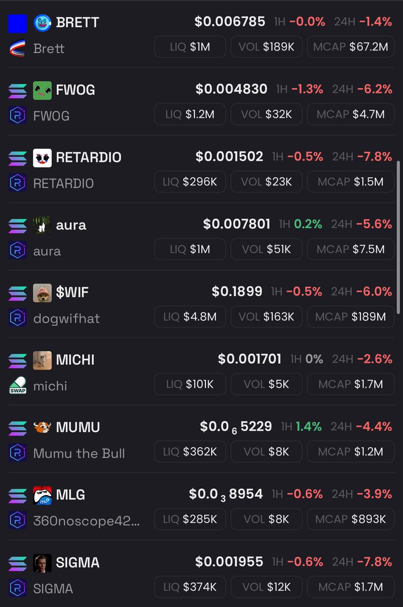 𝐅𝐚𝐫𝐨𝐝𝖇𝖇🌻 (𝔒𝔊 𝔐𝔢𝔪𝔢 𝔠𝔬𝔦𝔫 𝔄𝔯𝔨) tweet media