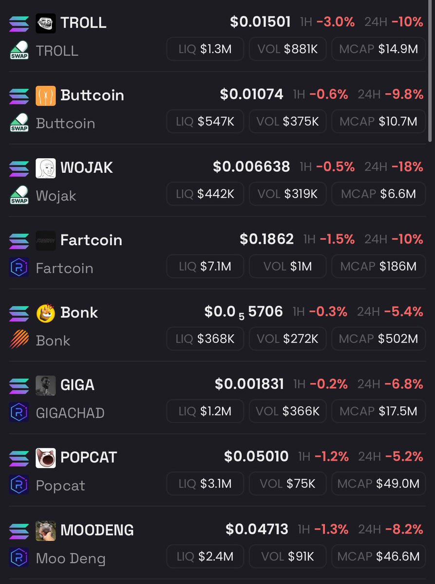 𝐅𝐚𝐫𝐨𝐝𝖇𝖇🌻 (𝔒𝔊 𝔐𝔢𝔪𝔢 𝔠𝔬𝔦𝔫 𝔄𝔯𝔨) tweet media