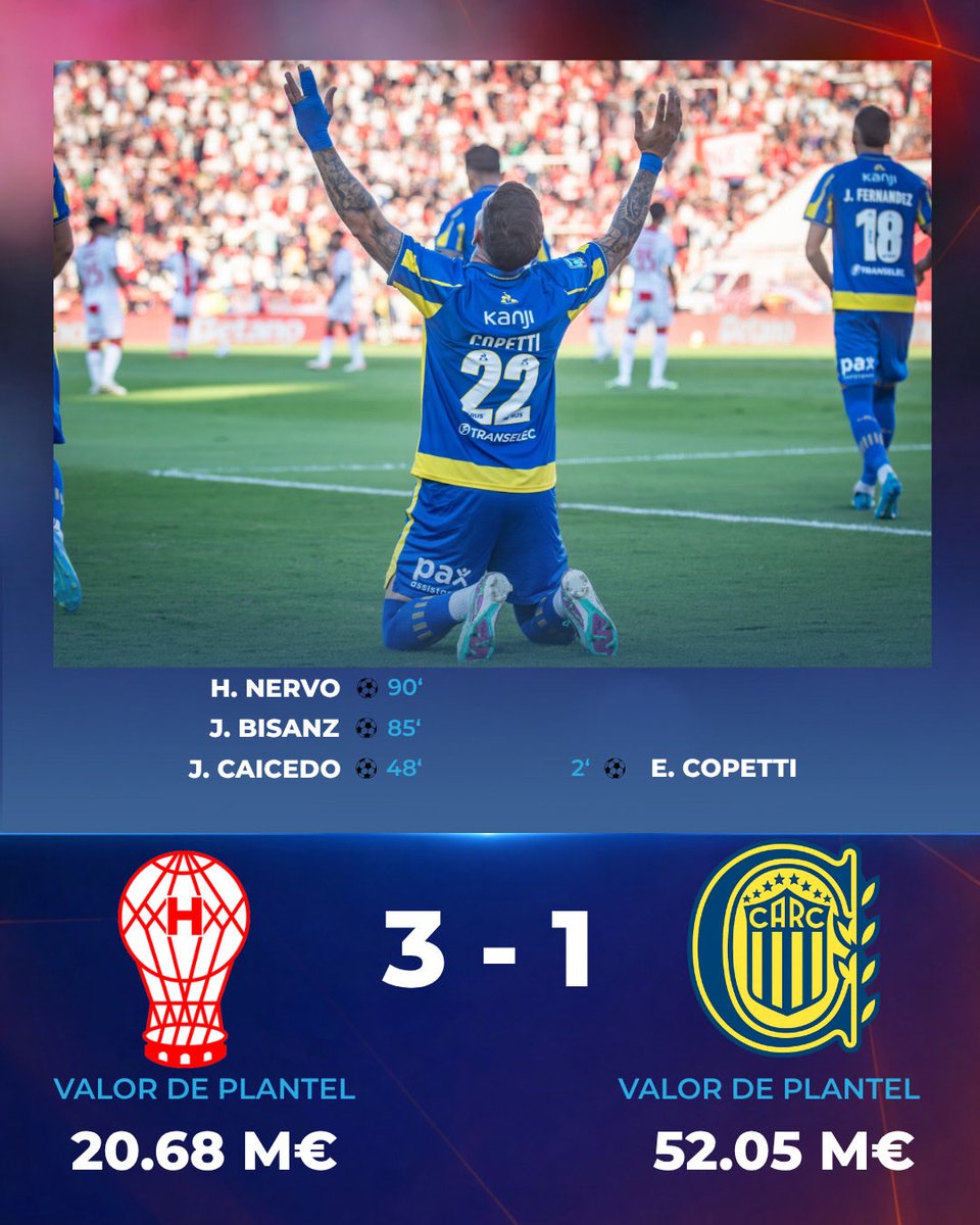 Perdio #RosarioCentral contra #Huracan
Nuestros jugadores juegan canchereando y en puntitas de pie.
El doble 9 NUNCA FUNCIONÓ desde 2025.
Los cambios del DT perjudicaron al equipo.