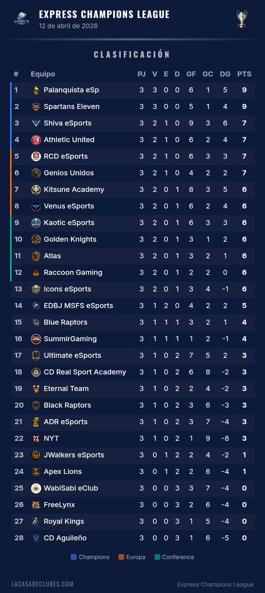 La Casa de Clubes tweet media