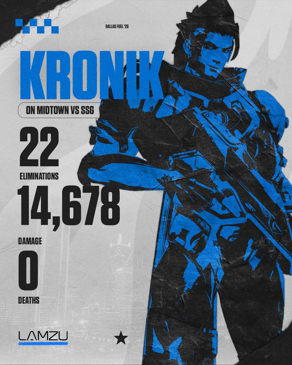 Dallas Fuel tweet media