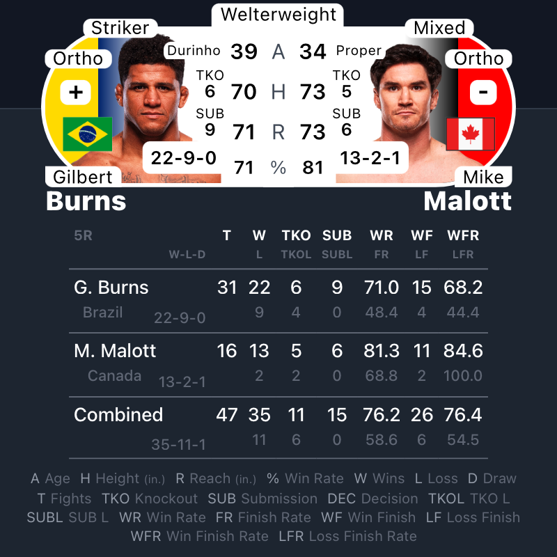 Mr.NiceGuy 𝙈𝙈𝘼 tweet media