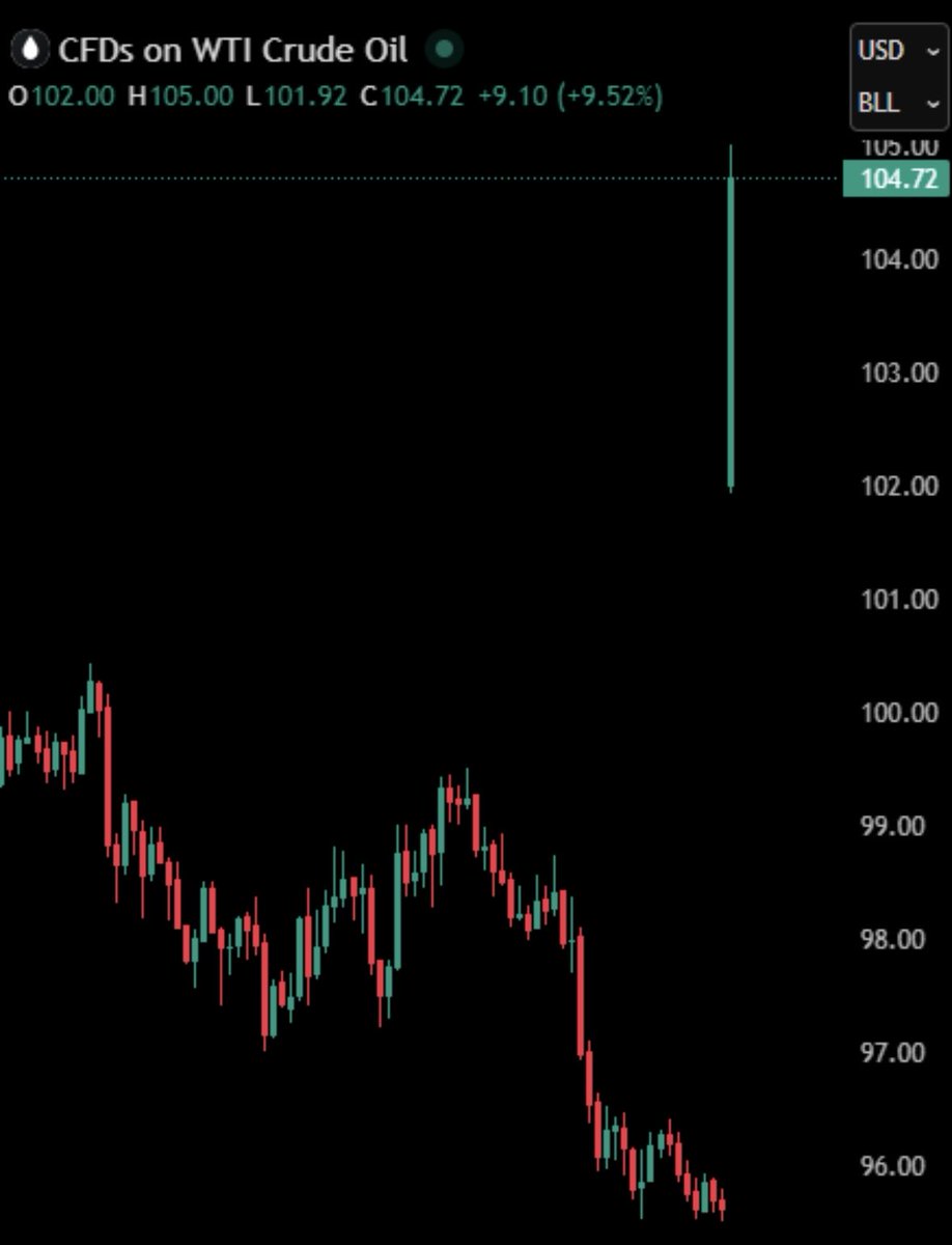 Nick Delehanty 🇮🇪 tweet media