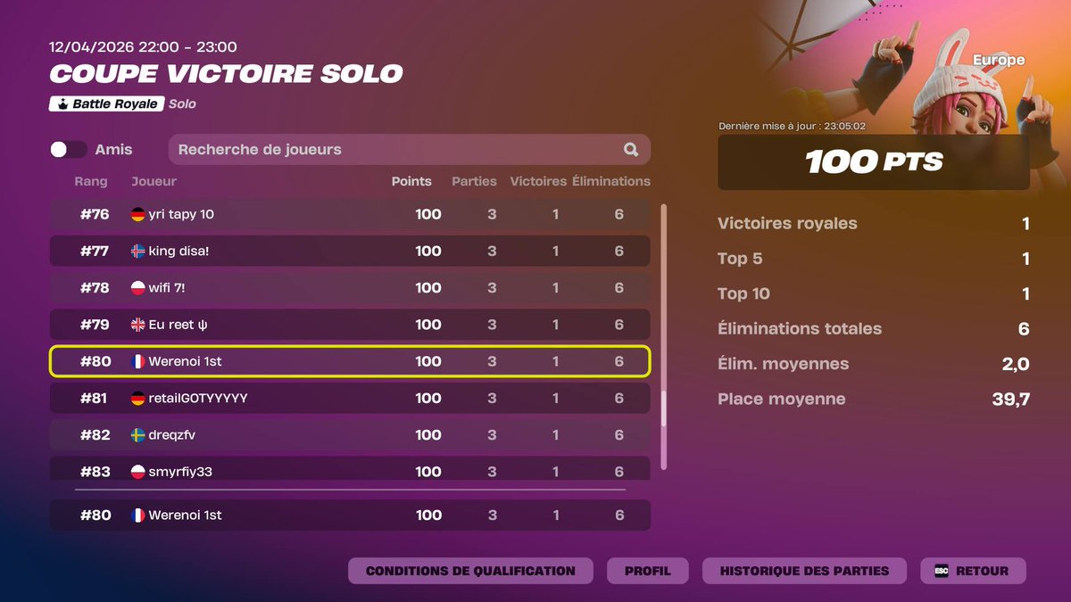 WK Shawn tweet media