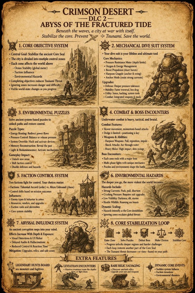 InPassing tweet media