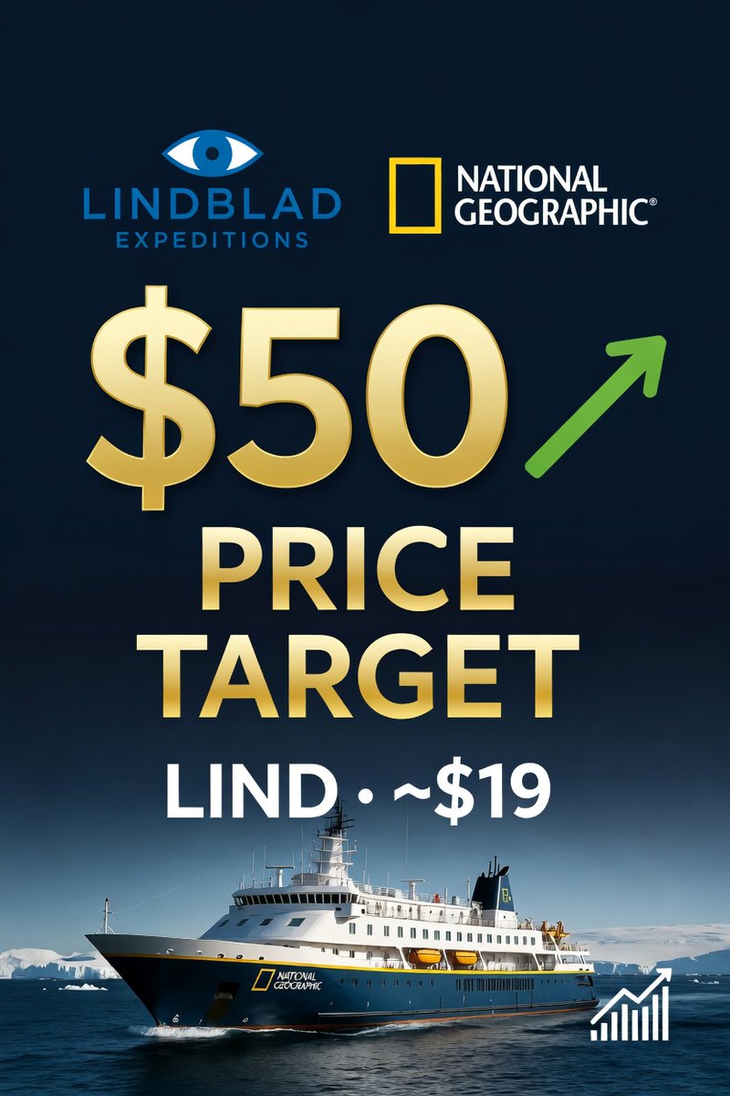 I recently initiated a position in $LIND which pairs well with my $CCL &amp; $NCLH holdings. They are THE market leader in their niche market. Their Disney $DIS partnership has blown their revenue up dramatically.

Lindblad Expeditions (LIND): A Fact-Based Case for a $50 Price Target