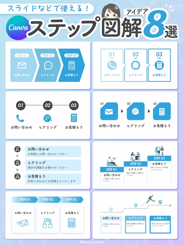 kanna_design2's tweet photo. スライドなどに使える
【Step図解アイデア8選】

こちらのCanvaデータをプレゼント！
コピペで簡単に使えます✨

▼ お受け取り方法 
いいね＋リポストで自動返信で送ります🎁 https://t.co/yWImLiz5gf