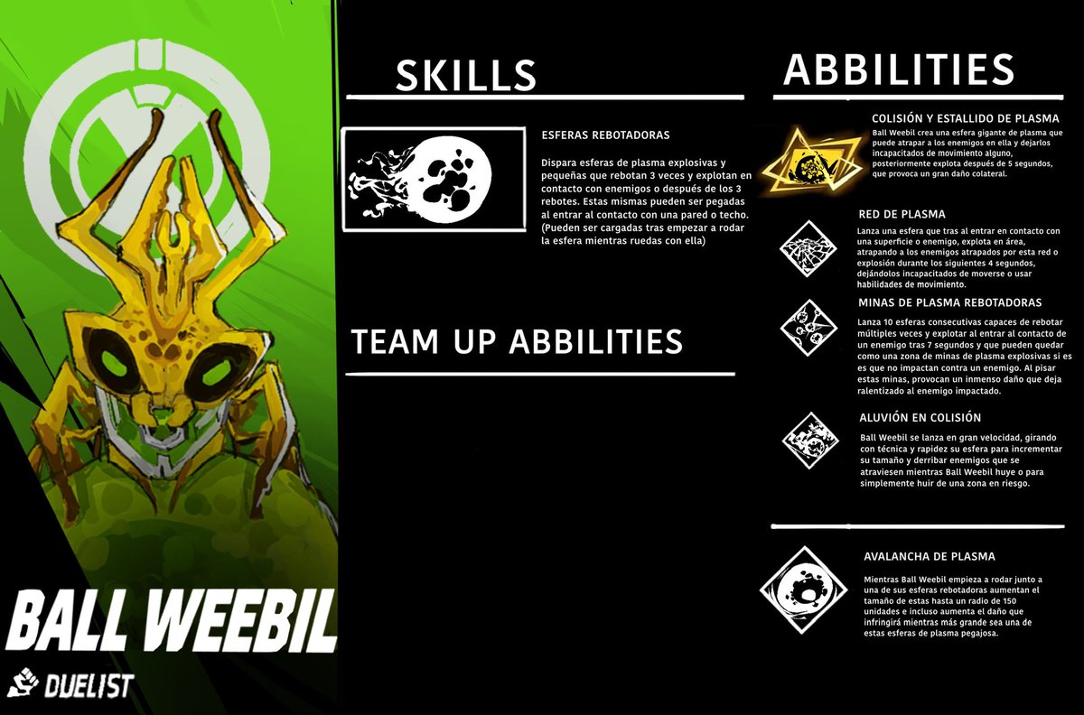 HSucerro's tweet photo. Ben 10 x Marvel Rivals (Fanconcept by HiZero) parte 1

#marvelrivalsfanconcept #MarvelRivals #ben10 #fanart #digitalart https://t.co/AlZL7EQFl4