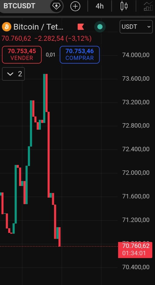 CryptoMan Alpha (@CryptoManAlpha) / Posts / X