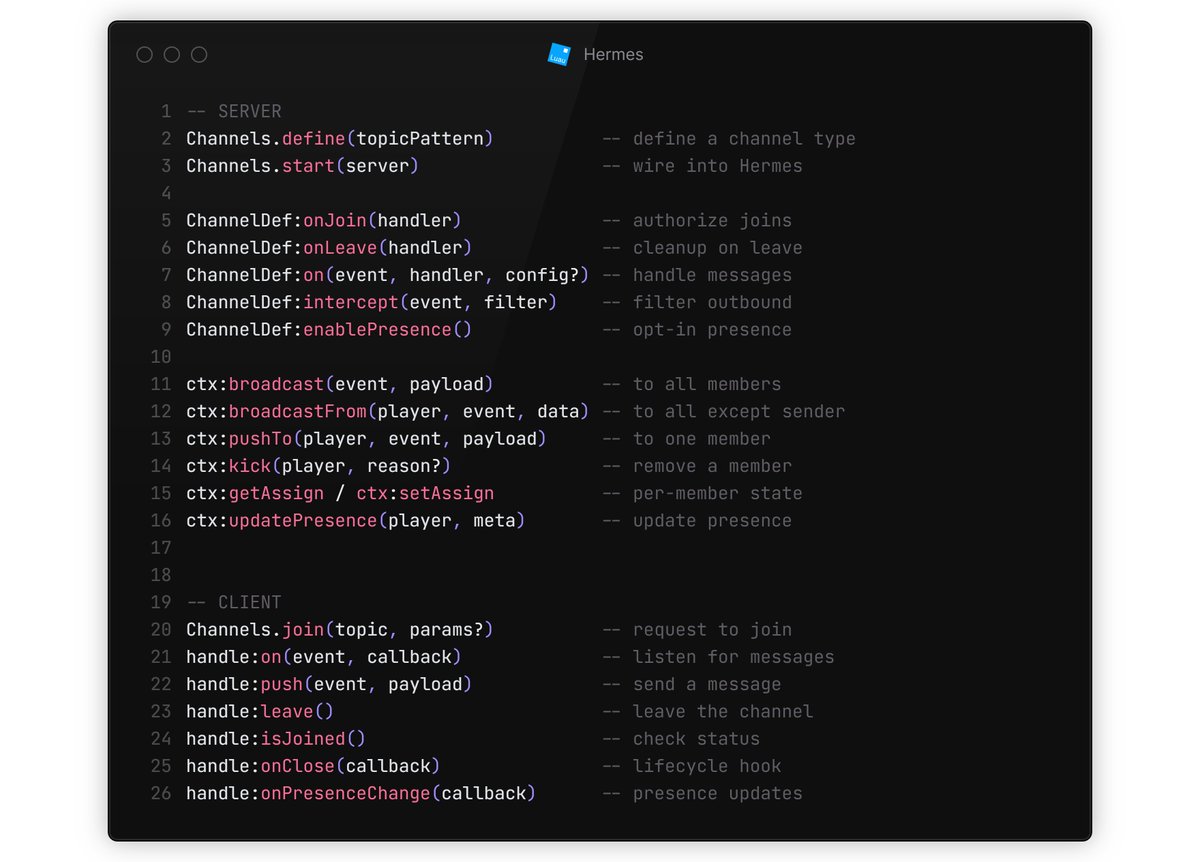 zerowin_'s tweet photo. Server: 12 functions. Client: 7 functions. That's the whole API. https://t.co/MYLKgt3xuR