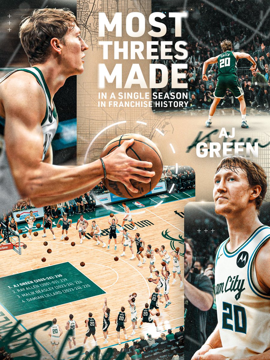 Milwaukee Bucks tweet media