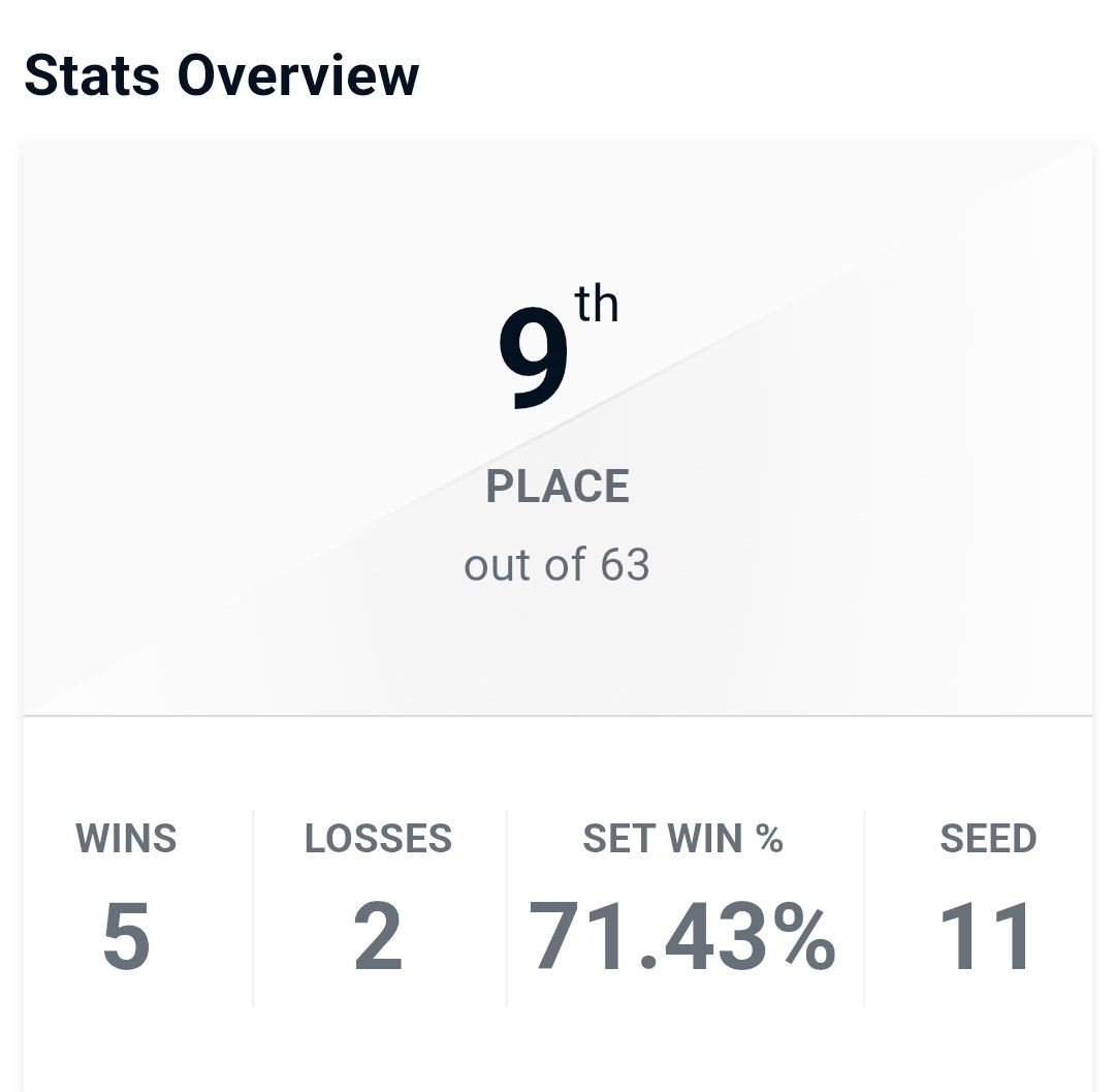 AliceNoon tweet media