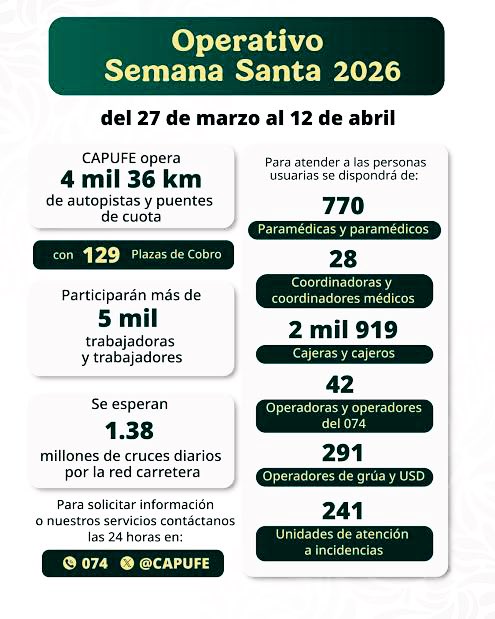 X. Cristian Moreno A tweet media