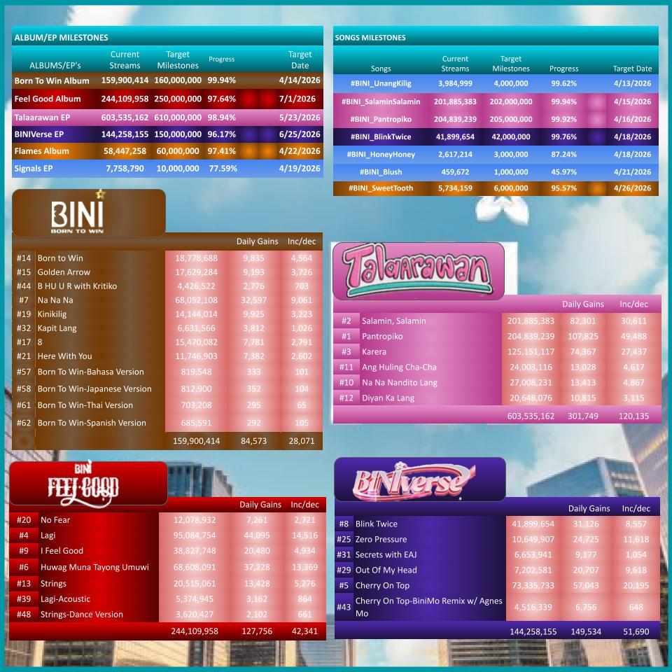 StanMan2.0๐ฎ๐ก tweet media