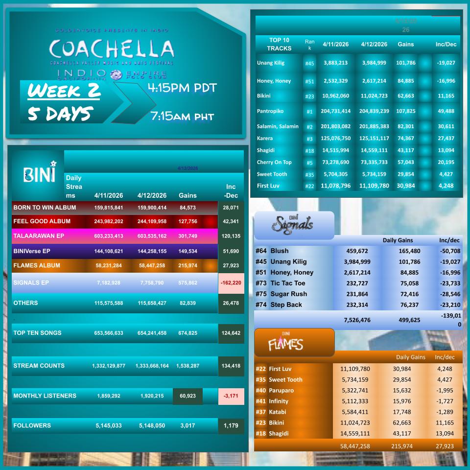 StanMan2.0๐ฎ๐ก tweet media