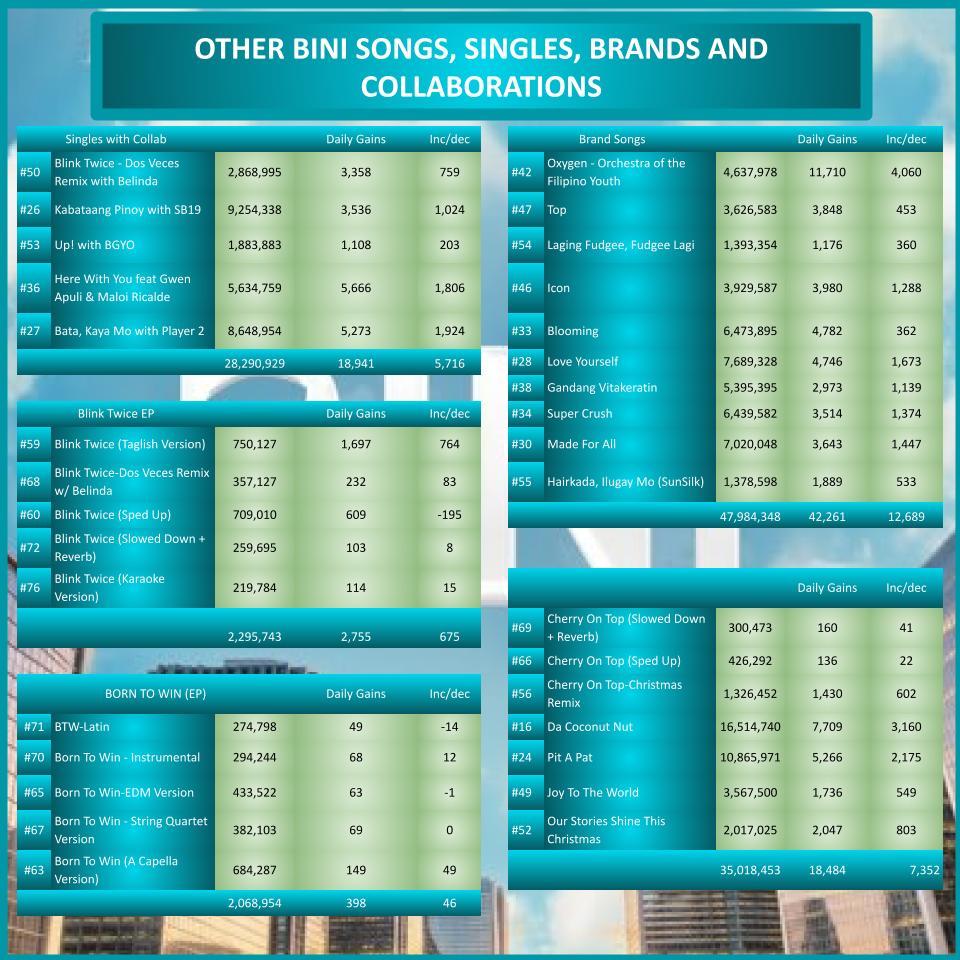 StanMan2.0๐ฎ๐ก tweet media