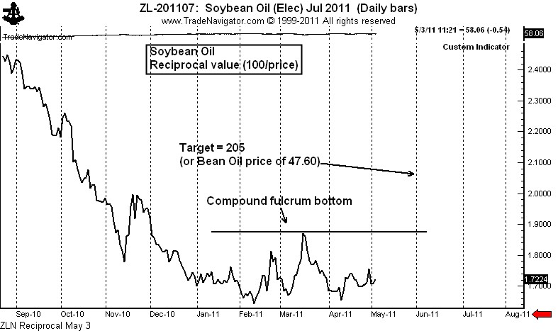 Cheds Trading tweet media