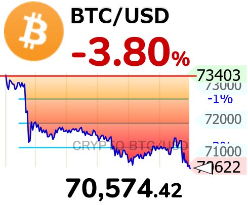 タヌコツ@サイドFIREの森 tweet media