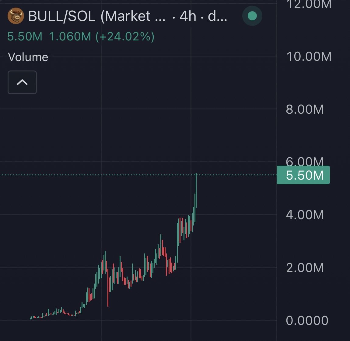 Wulf 🐺 tweet media