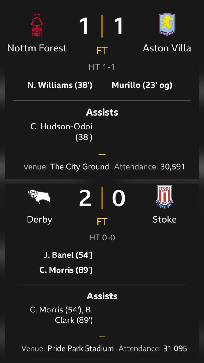 Days Until Notts 'Bottle Job' FOReST Are Relegated tweet media