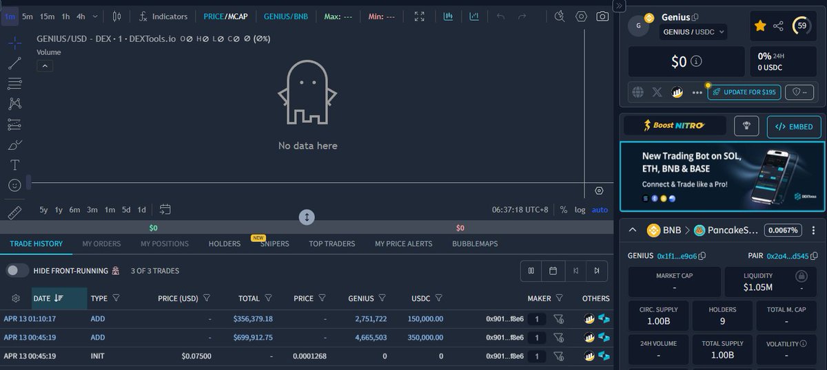 aLiiDeez's tweet image. 更新  #Genius 池子区间和狙击价格
1.初始价格 0.075，区间基本为大区间双边做市
2.asp场外还在 0.2+，狙击手肯定会大额狙的
预估狙击40-60w刀，狙击完价格落在 0.12-0.145
3. 利润足够大，狙击竞争激烈，会给几万甚至十万刀的贿赂来抢，狙击手均价也会抬高到 0.11-0.12 

x.com/aLiiDeez/statu…
