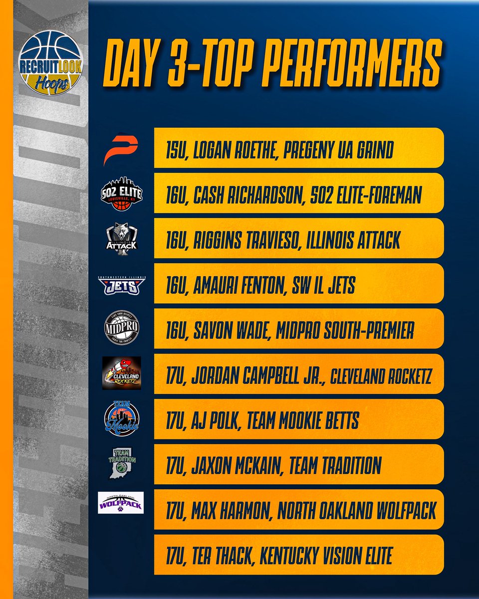 RecruitLook Hoops tweet media