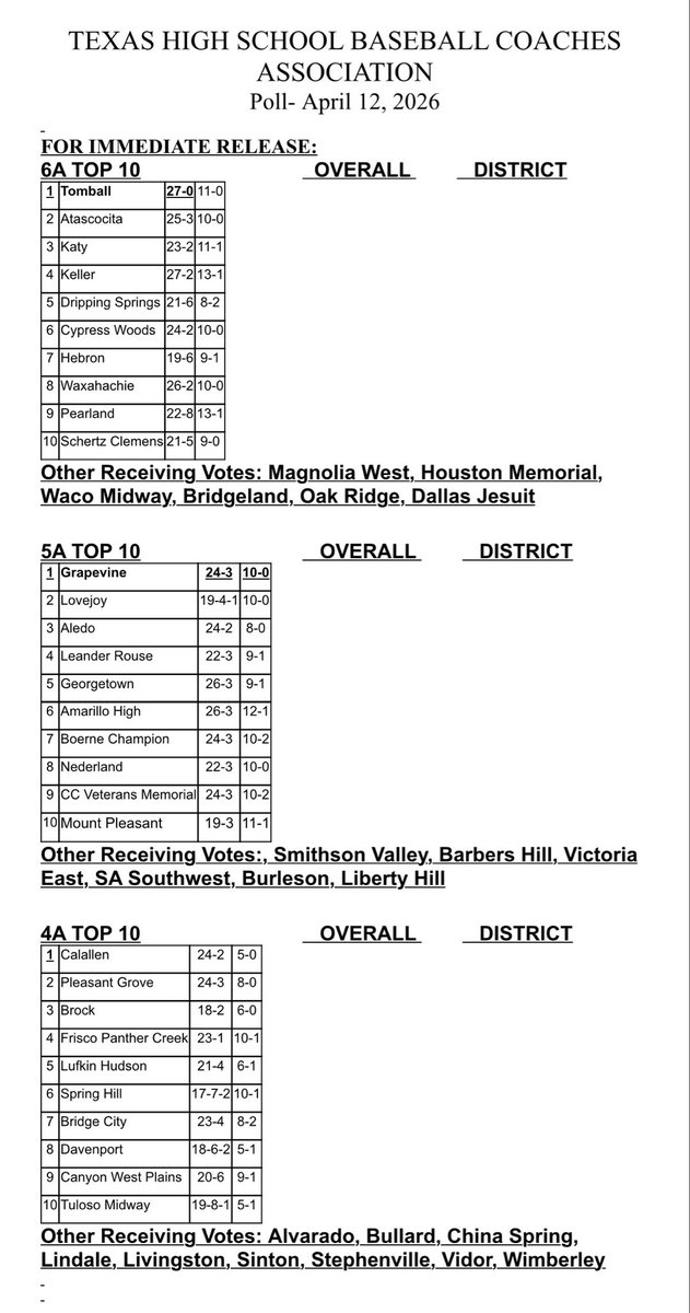 THSBCA tweet media