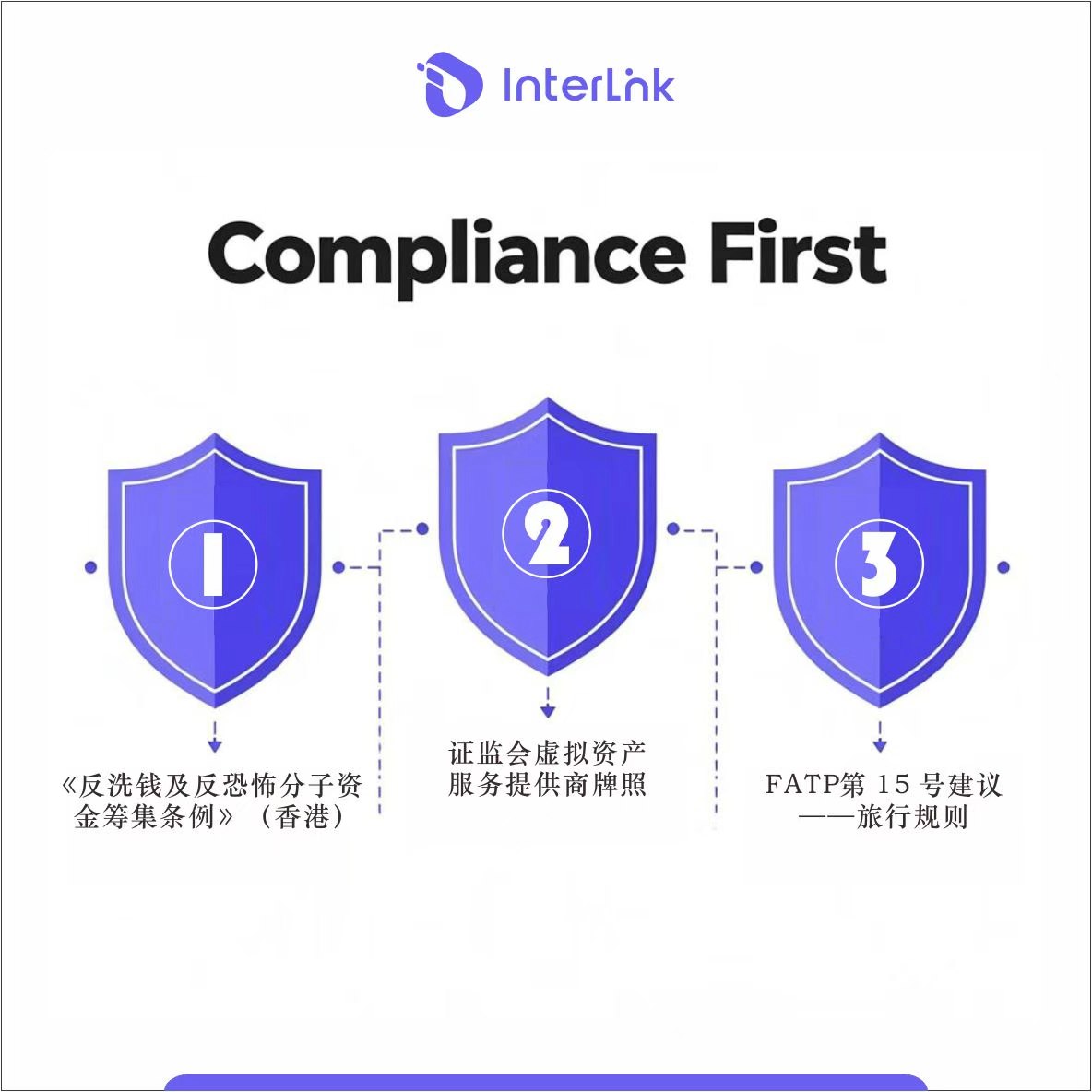 Top | interlink Ambassador tweet media