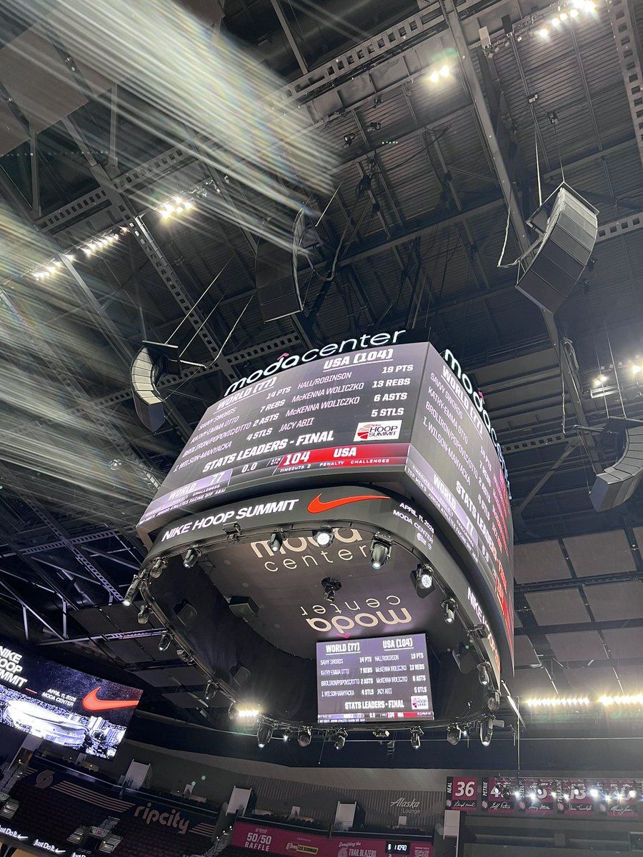 LegionGHoops tweet media